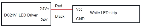 כבל בצבע יחיד: אדום עבור DC24V+, שחור עבור DC24V-