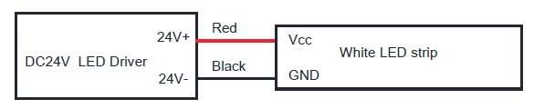 8.1 מידע חוט בצבע יחיד: כבל: אדום עבור Vcc, שחור עבור GND-