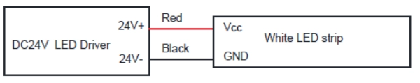 כבל בצבע יחיד: אדום עבור DC24V+, שחור עבור DC24V-